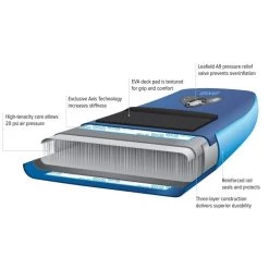 Sup Aventure Soldes -Sup Aventure Soldes sup gonflable 3 layers nrs thrive 1